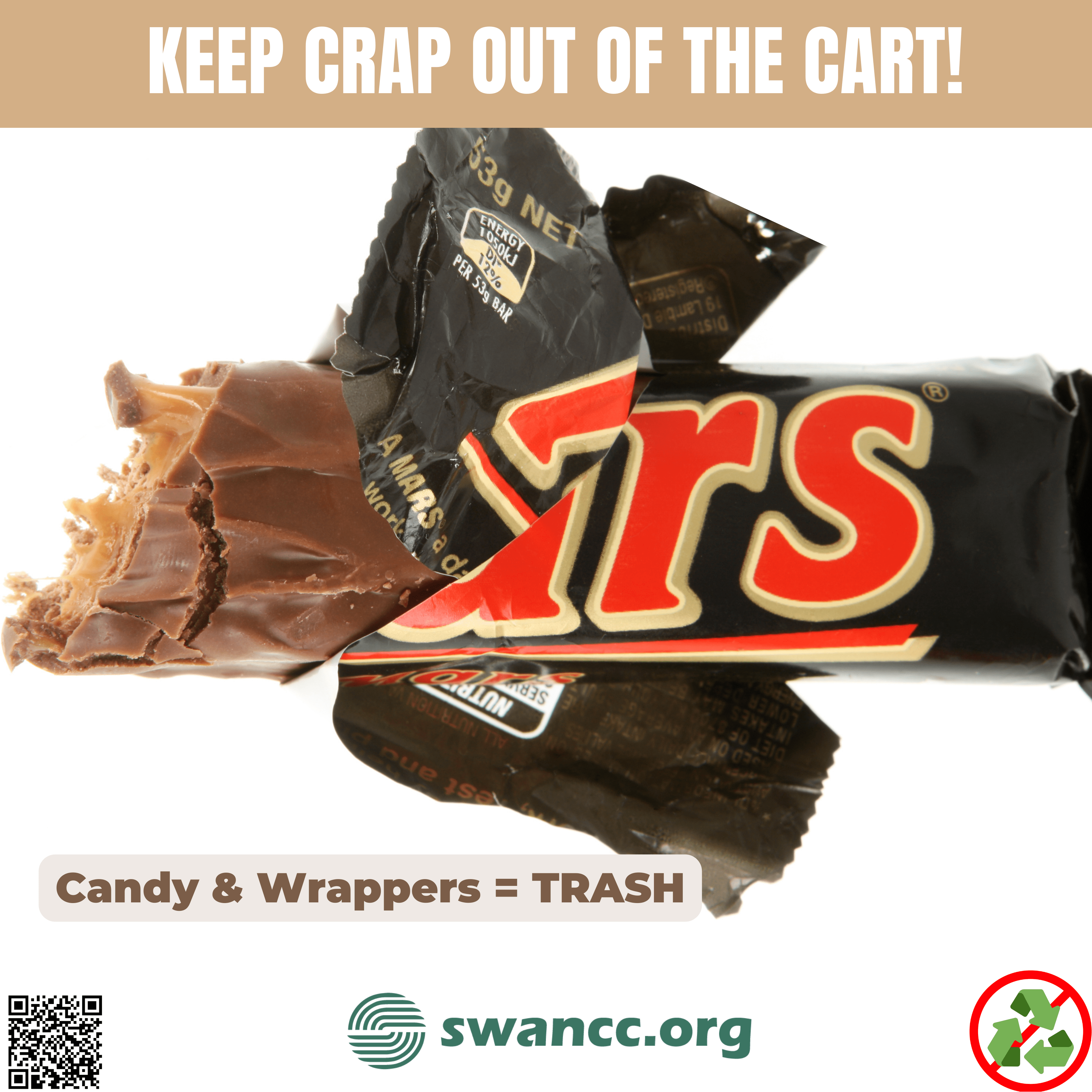 Candy & Wrappers = Trash