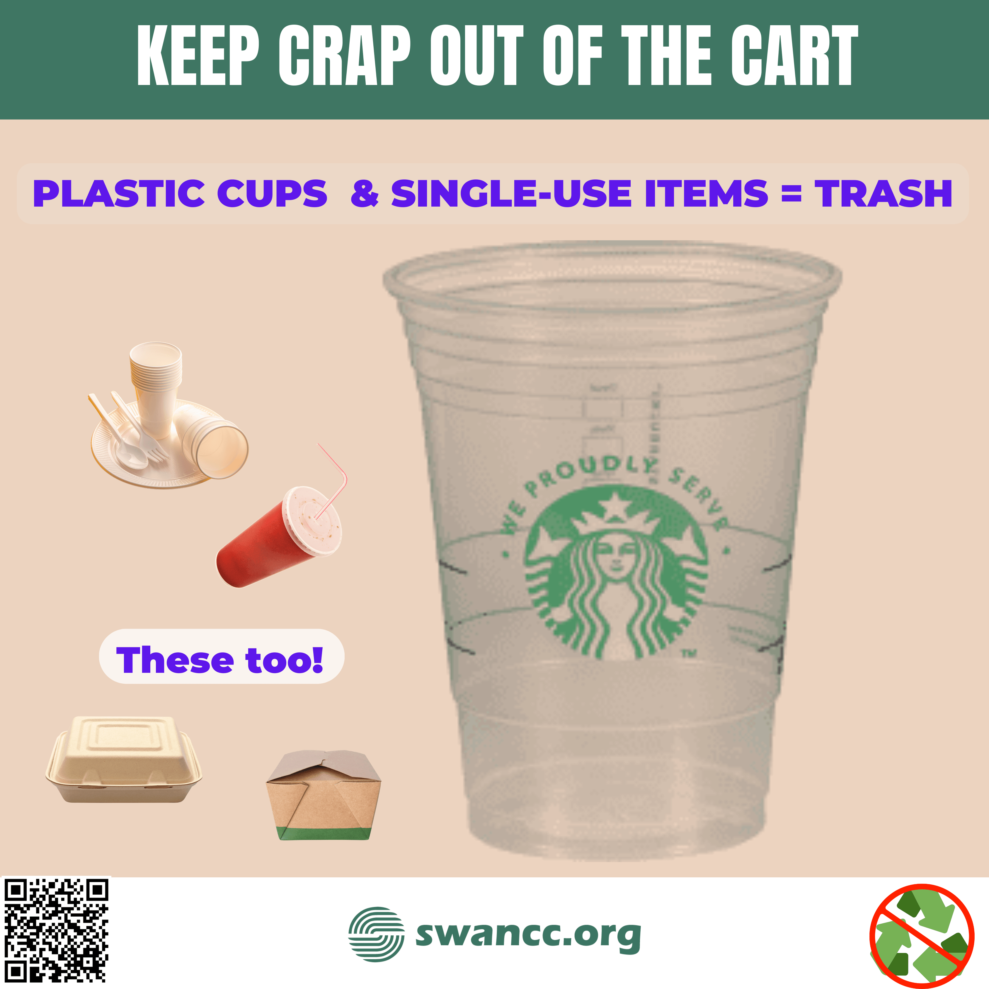 Single Use Plastics = Trash