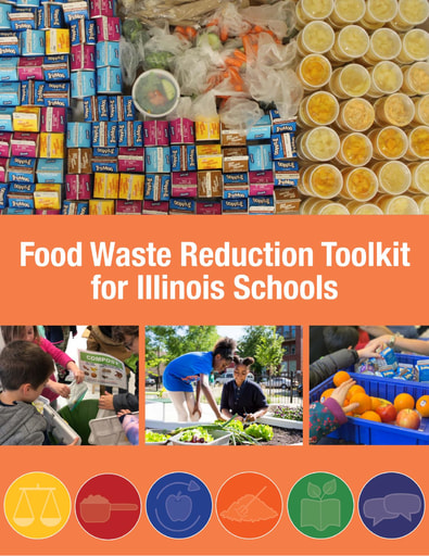 Food Waste Reduction Toolkit
